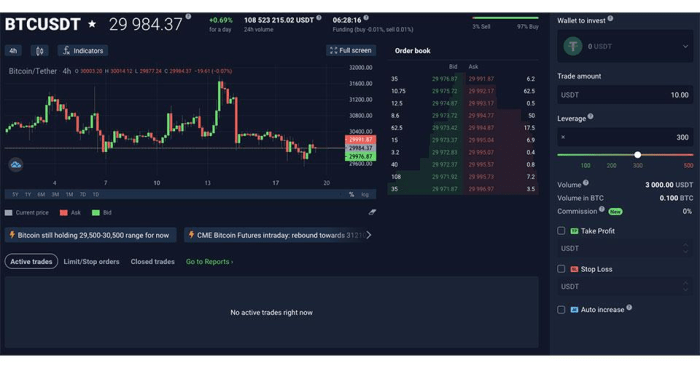 Best cryptocurrency exchanges for beginners with low trading fees