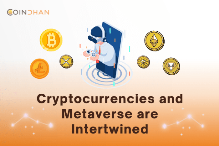 Cryptocurrency's role in the metaverse and NFT marketplaces